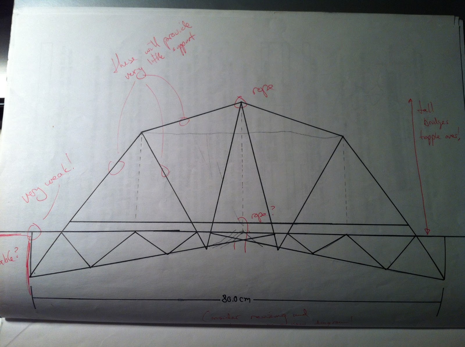 Engineering Design Portfolio CIV102 Cardboard Bridge Design Competition